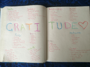 Gratitude Full